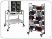 Camduction Cart for Charger